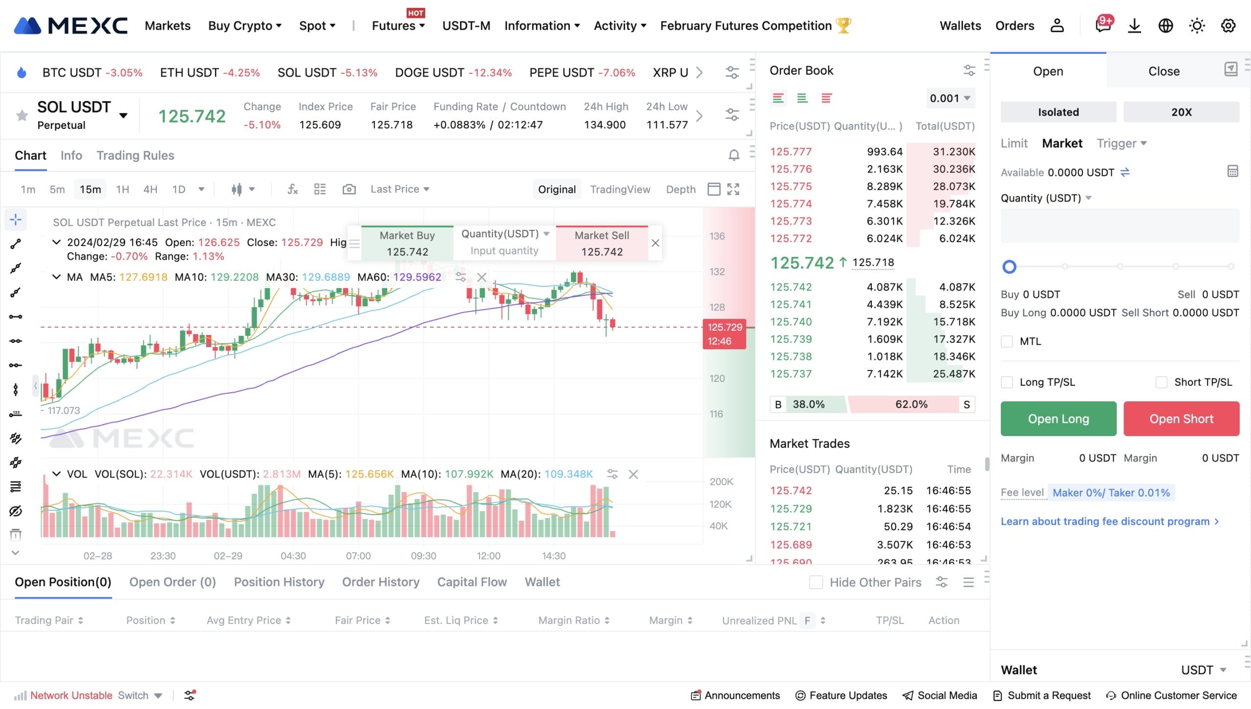 SOL Futures on MEXC