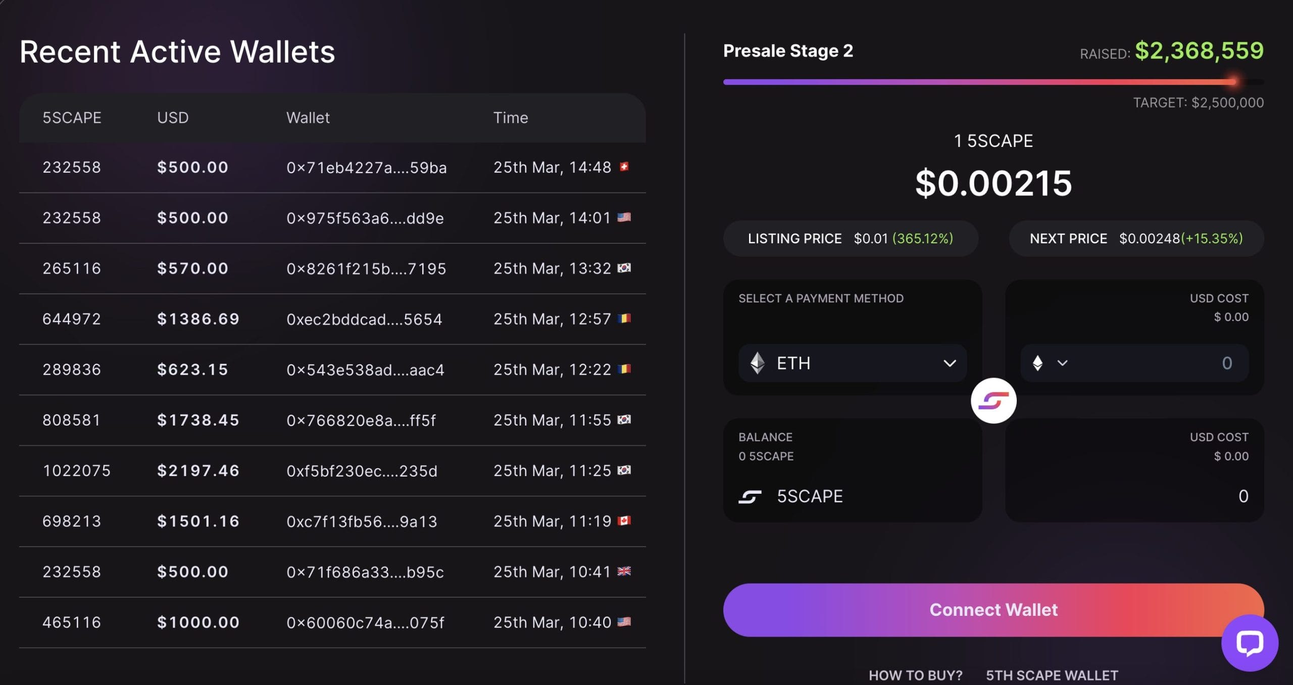 5th Scape presale