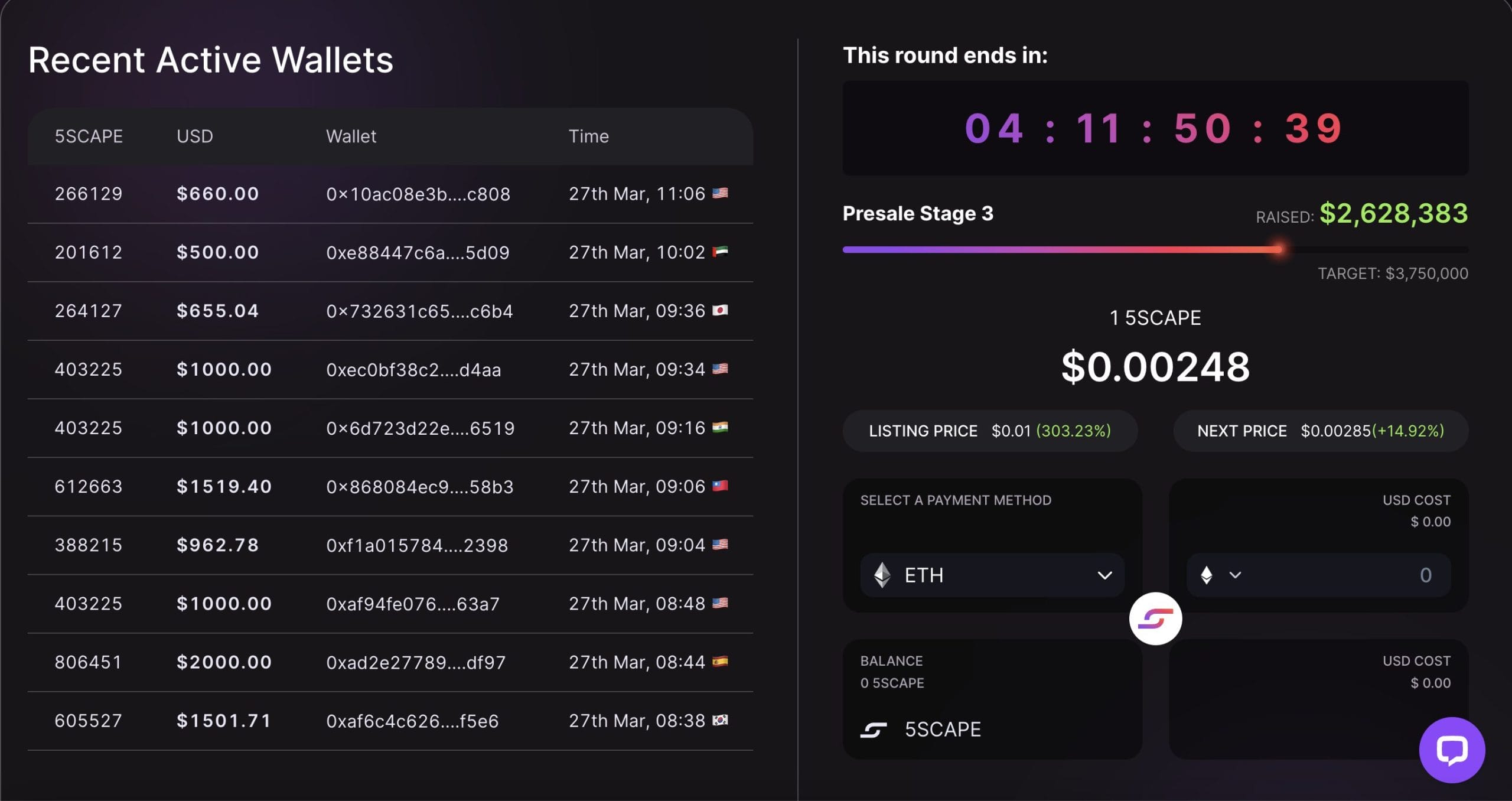 5th Scape presale