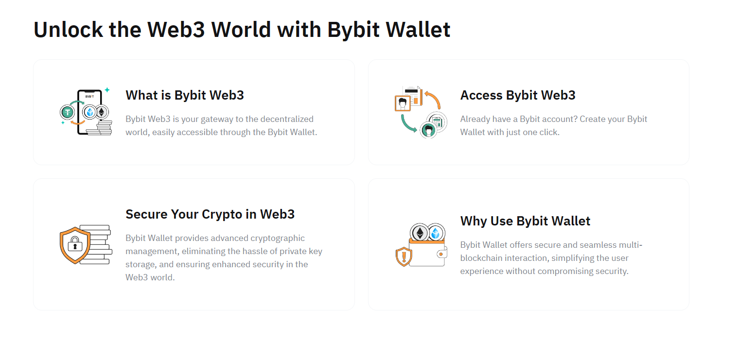 bybit wallet