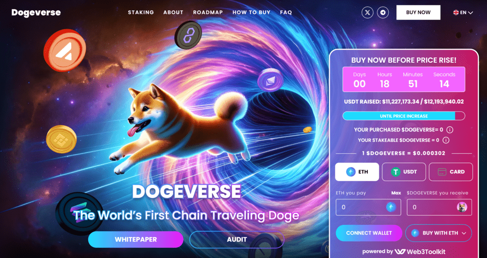 Dogeverse Potential OKX Listing